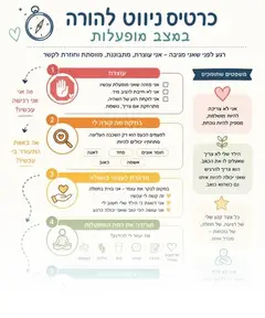 דוגמה: